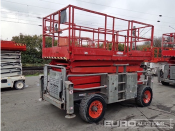 Aerial platform SKYJACK