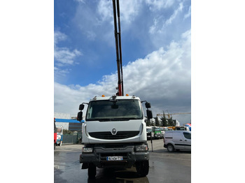 Dropside/ Flatbed truck RENAULT
