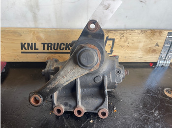 Steering SCANIA