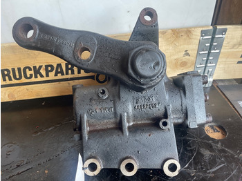 Steering SCANIA