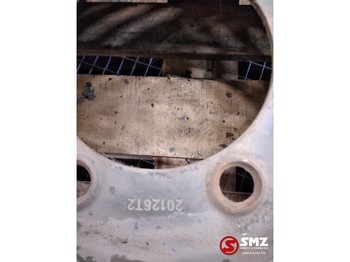 Wheel and tire package for Truck Diversen Occ Band 10.5r20 rechapé + velg: picture 5