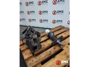 Fifth wheel coupling