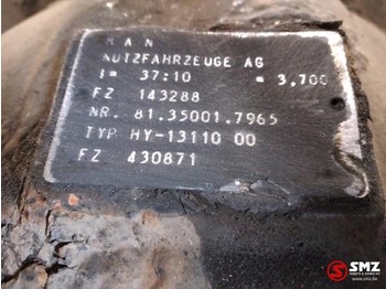 Rear axle for Truck MAN Occ Aandrijfas HY-13110 00 met meelopas MAN F2000: picture 5