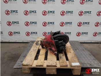 Differential gear MAN