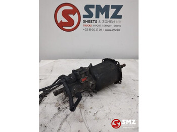 Clutch and parts RENAULT