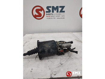 Clutch and parts RENAULT