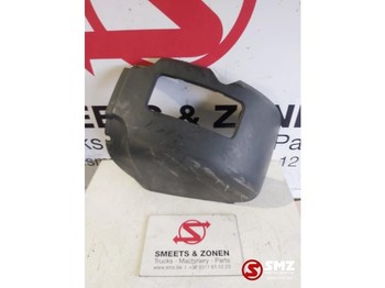 Bumper corner SCANIA R