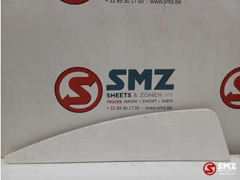 Aerodynamics/ Spoiler SCANIA