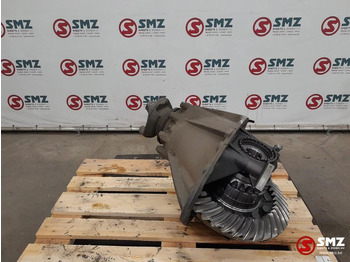 Differential gear SCANIA R