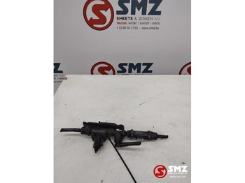 Spare parts MAN TGS
