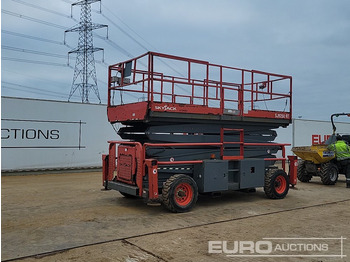 Aerial platform SKYJACK