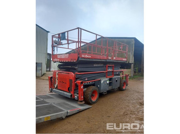 Aerial platform SKYJACK