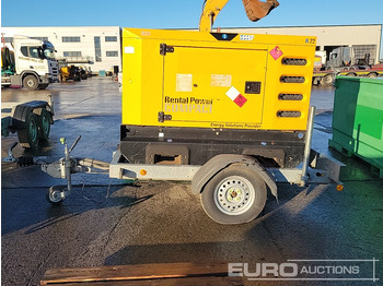 Generator set SDMO R22: picture 2