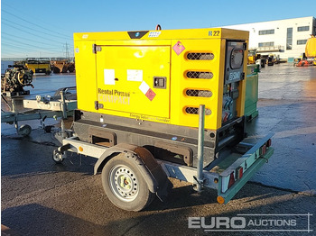 Generator set SDMO R22: picture 3