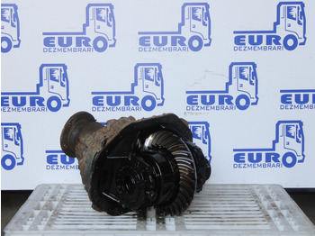 Differential gear MERCEDES-BENZ Actros