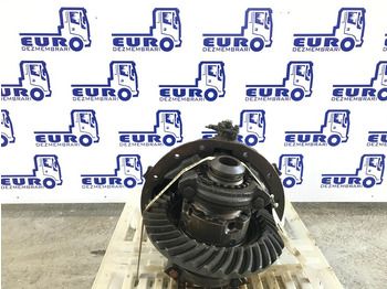 Differential gear MAN
