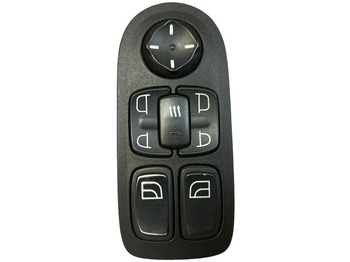 Dashboard DAF