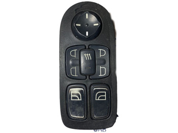Dashboard DAF
