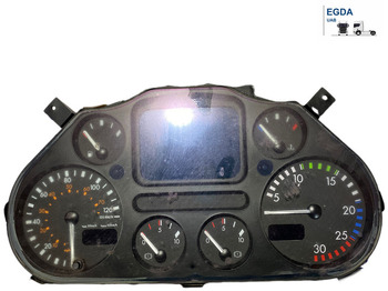 Dashboard DAF