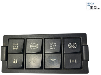 Dashboard RENAULT