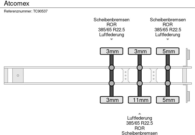 Atcomex  - Tank semi-trailer: picture 5 Atcomex  - Tank semi-trailer: picture 5