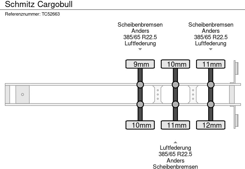 Schmitz Cargobull - Refrigerator semi-trailer: picture 5 Schmitz Cargobull - Refrigerator semi-trailer: picture 5