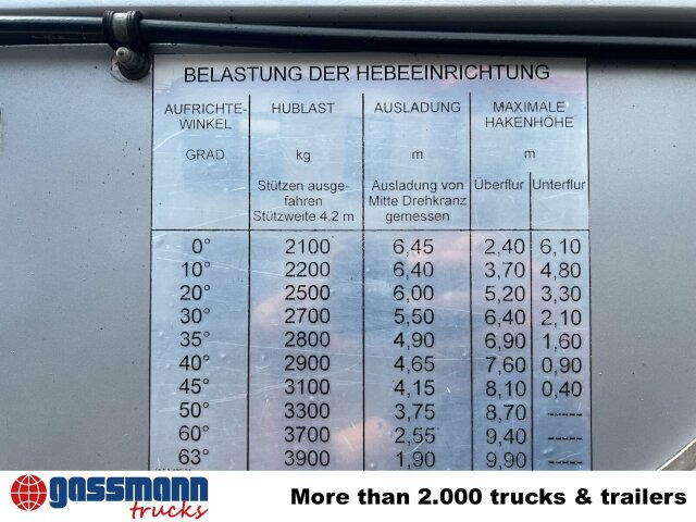 Fire truck MAN 15.264 LC 4x2 BB, DLK23-12 PLC III, Drehleiter: picture 7