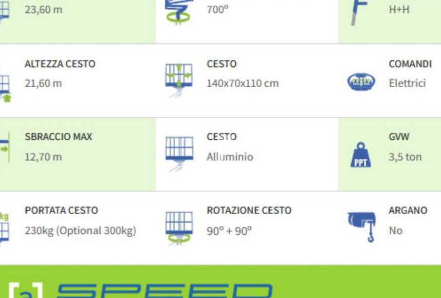 SOCAGE 24D SPEED (Iveco Daily) - Truck mounted aerial platform: picture 3 SOCAGE 24D SPEED (Iveco Daily) - Truck mounted aerial platform: picture 3