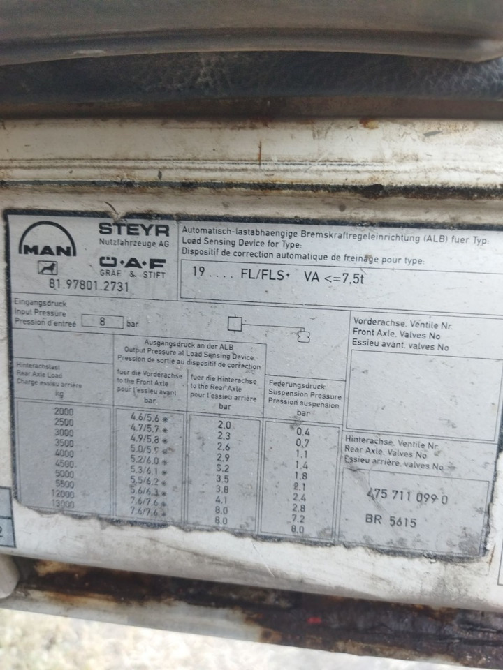 Tractor unit MAN 26.414: picture 12 Tractor unit MAN 26.414: picture 12