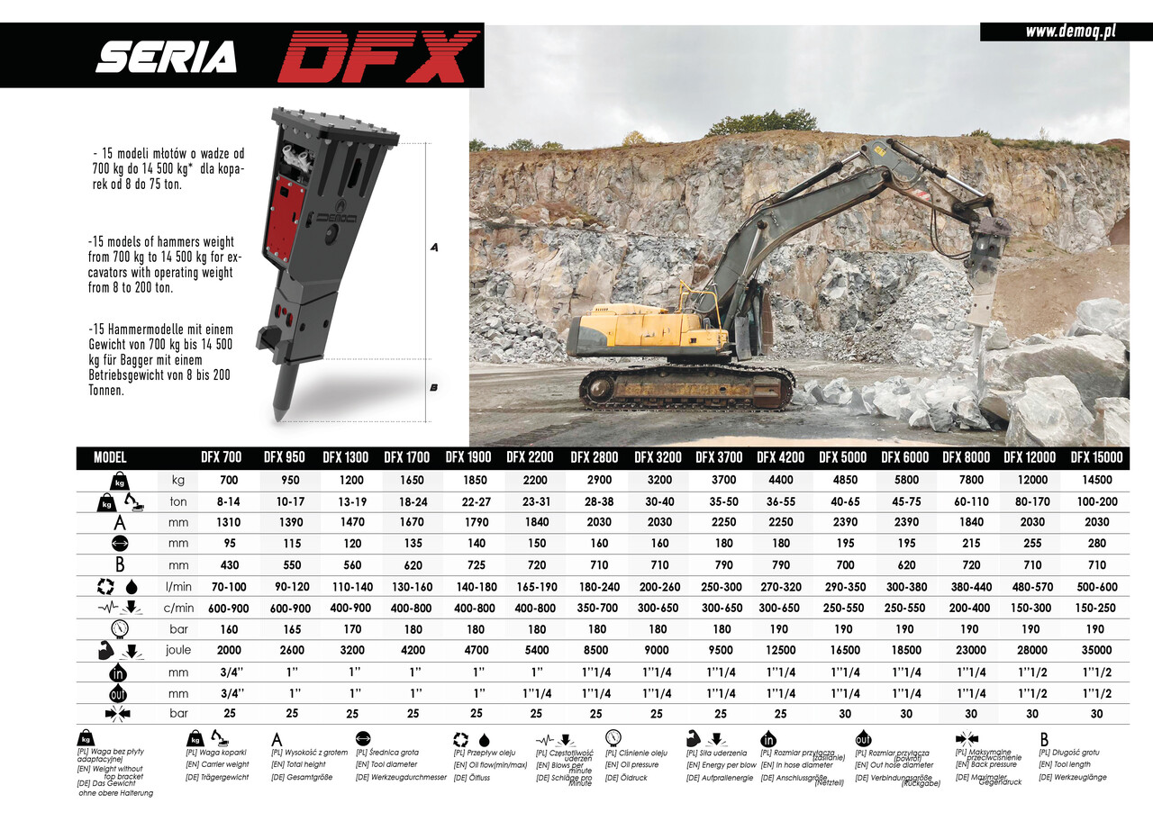 DEMOQ DFX4200 Hydraulic breaker 4400 kg - Hydraulic hammer for Excavator: picture 2 DEMOQ DFX4200 Hydraulic breaker 4400 kg - Hydraulic hammer for Excavator: picture 2