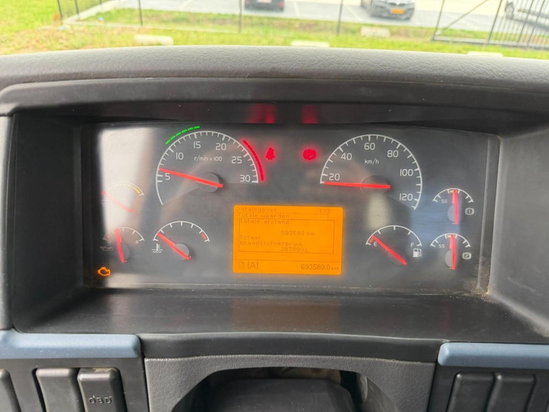 Tipper Volvo FH 400 8X4 TIPPER (insulated/isolé) - MANUAL 3+3 - STEEL SPRING / BLATT - EURO 5 - TUV 01/2026 - AXLES HUB REDUCTION - BE TRUCK: picture 13