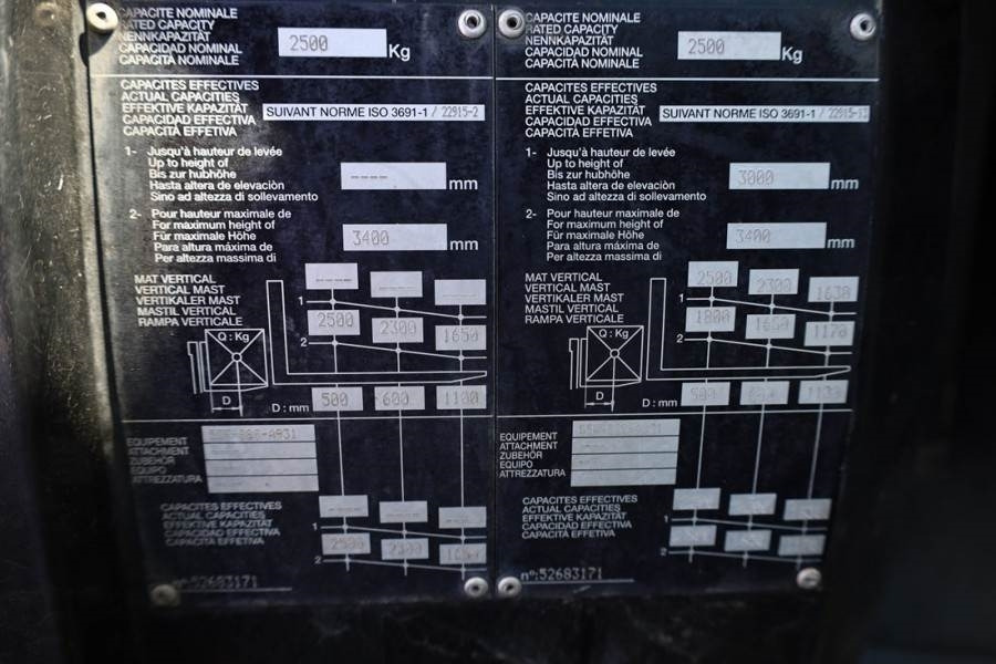 Manitou MC25-4 Valid Inspection, *Guarantee, Diesel, 4x4 D - Rough terrain forklift: picture 5 Manitou MC25-4 Valid Inspection, *Guarantee, Diesel, 4x4 D - Rough terrain forklift: picture 5