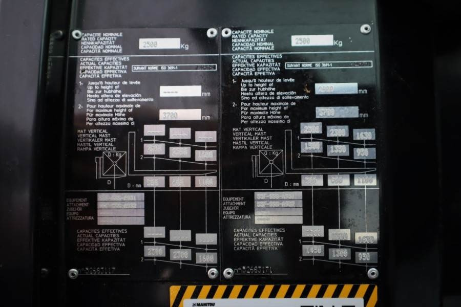 Manitou MC25-4 Valid Inspection, *Guarantee, Diesel, 4x4 - Rough terrain forklift: picture 5 Manitou MC25-4 Valid Inspection, *Guarantee, Diesel, 4x4 - Rough terrain forklift: picture 5