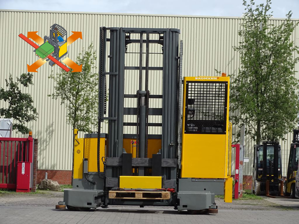 Baumann EMS 60/16-13/66 TRQ8,5 - TRIPLEX - 4-way reach truck: picture 1 Baumann EMS 60/16-13/66 TRQ8,5 - TRIPLEX - 4-way reach truck: picture 1
