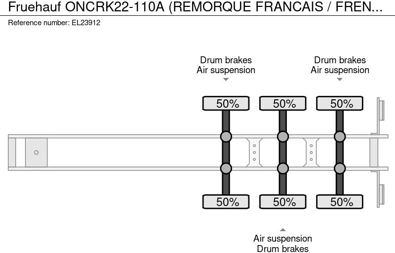 Tipper semi-trailer Fruehauf ONCRK22-110A (REMORQUE FRANCAIS / FRENCH TRAILER / DRUM BRAKES / FREINS TAMBOURS): picture 18