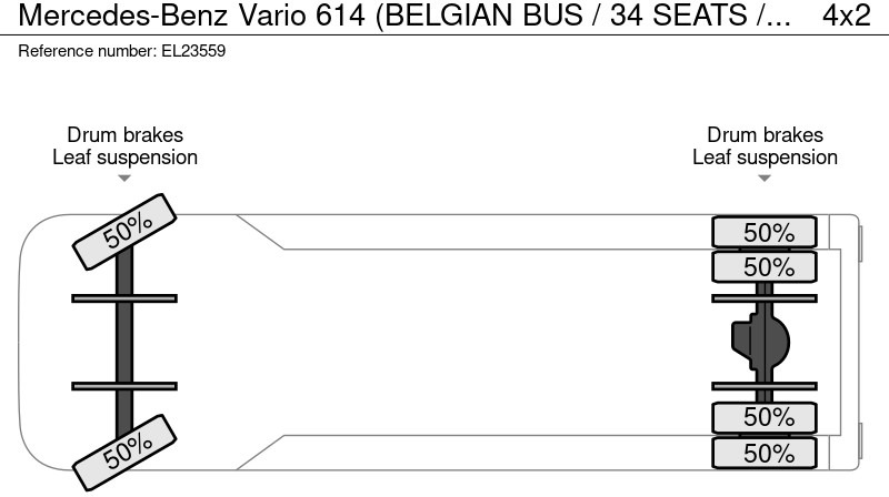 City bus Mercedes-Benz Vario 614 (BELGIAN BUS / 34 SEATS / MANUAL PUMP / LAMES / STEEL SUSP.): picture 20