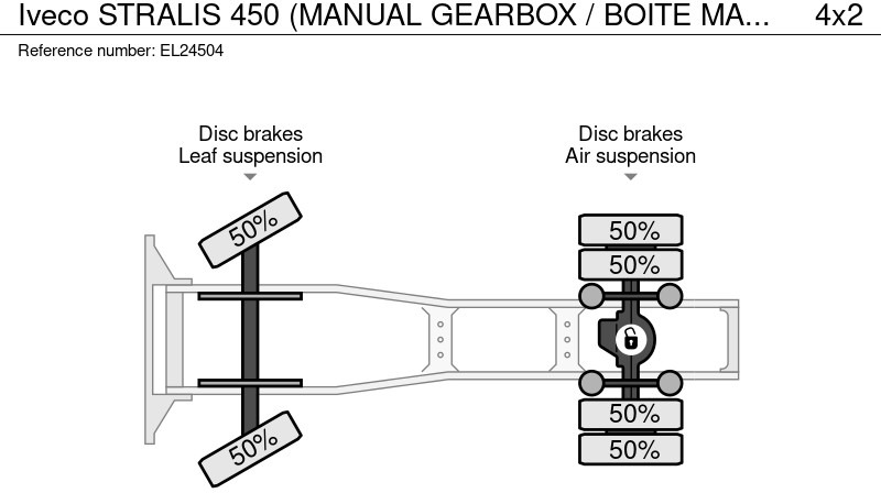 Tractor unit Iveco STRALIS 450 (MANUAL GEARBOX / BOITE MANUELLE): picture 20 Tractor unit Iveco STRALIS 450 (MANUAL GEARBOX / BOITE MANUELLE): picture 20