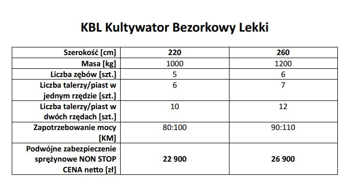 ROLEX Kultywator bezorkowy lekki 2.6 - Cultivator: picture 5 ROLEX Kultywator bezorkowy lekki 2.6 - Cultivator: picture 5