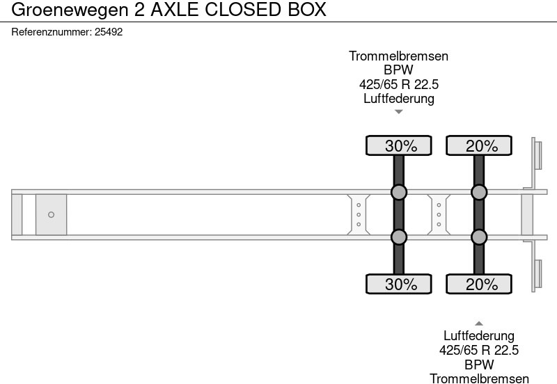 Closed box semi-trailer Groenewegen 2 AXLE CLOSED BOX: picture 7 Closed box semi-trailer Groenewegen 2 AXLE CLOSED BOX: picture 7
