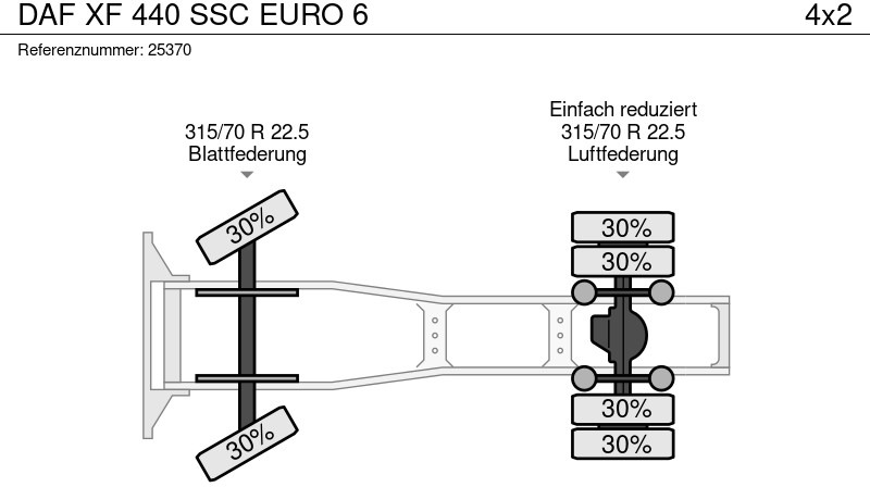 Tractor unit DAF XF 440 SSC EURO 6: picture 10 Tractor unit DAF XF 440 SSC EURO 6: picture 10