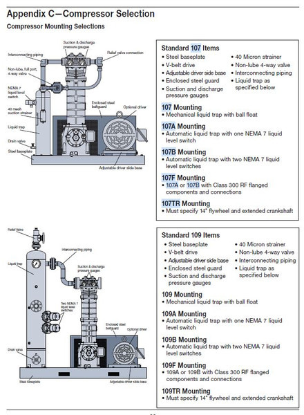Corken 691 Compressor (mounted) Base plate/107 A/107B GAS, LPG, GPL, AUTOGAS Corken LPG/NH3 compressors are designed to transfer liquefied gases such as butane/propane mixtures (liquefied petroleum gas or LP - Air compressor: picture 3 Corken 691 Compressor (mounted) Base plate/107 A/107B GAS, LPG, GPL, AUTOGAS Corken LPG/NH3 compressors are designed to transfer liquefied gases such as butane/propane mixtures (liquefied petroleum gas or LP - Air compressor: picture 3