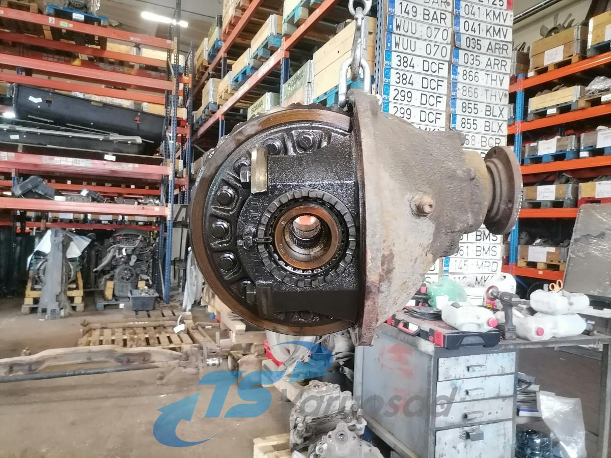 Volvo Volvo reduktor RSS1344B 3,08 20366517 - Final drive for Truck: picture 1 Volvo Volvo reduktor RSS1344B 3,08 20366517 - Final drive for Truck: picture 1