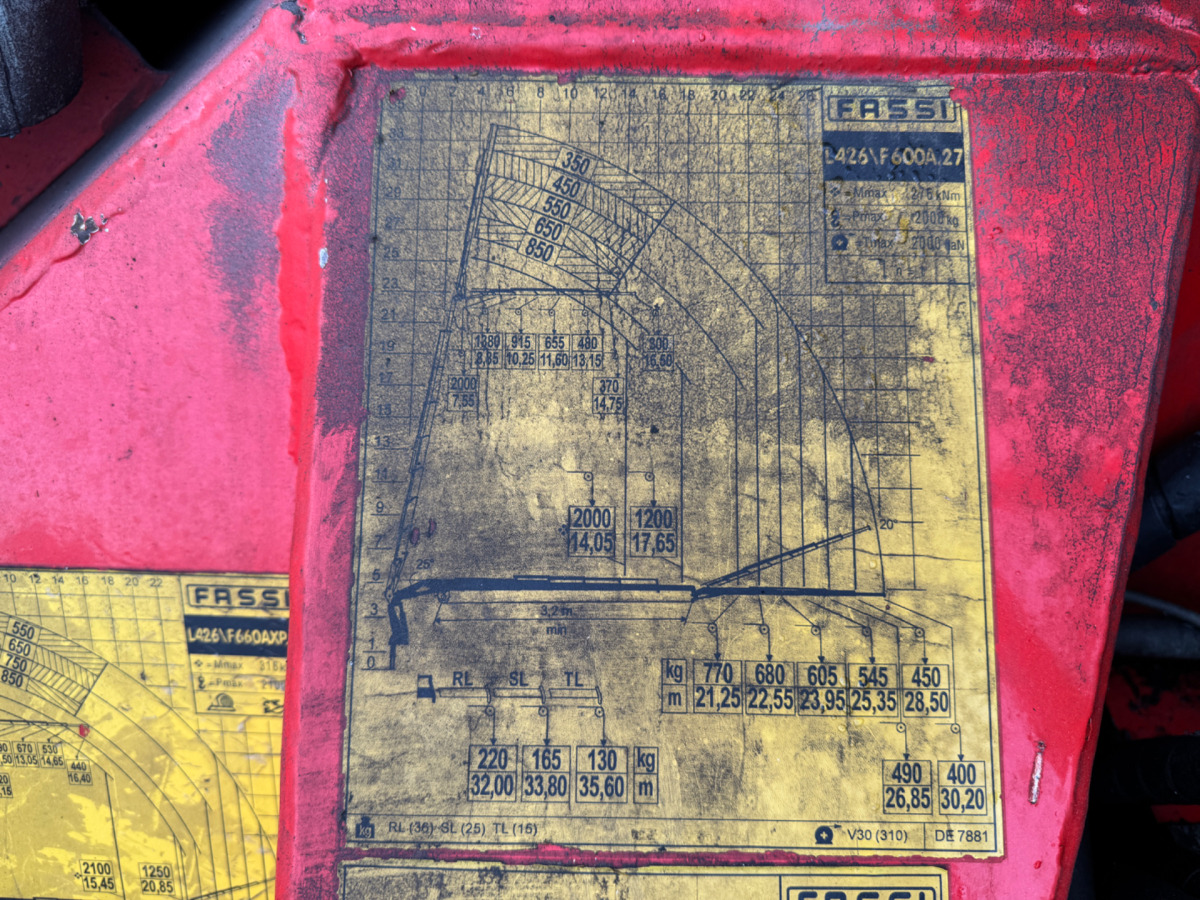 Crane truck SCANIA R480 8x4 Fassi 660 SZM/Pritsche: picture 6 Crane truck SCANIA R480 8x4 Fassi 660 SZM/Pritsche: picture 6