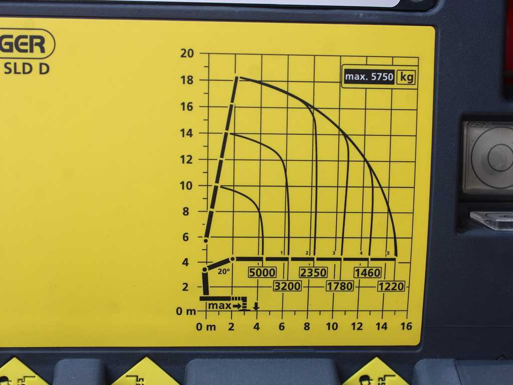 Mercedes-Benz Arocs 2542, 6X2, EURO 6, SIDE PANEL, NAVIGATION, CAMERA, PALFINGER PK 24.001 SLD5 on lease Mercedes-Benz Arocs 2542, 6X2, EURO 6, SIDE PANEL, NAVIGATION, CAMERA, PALFINGER PK 24.001 SLD5: picture 10 Mercedes-Benz Arocs 2542, 6X2, EURO 6, SIDE PANEL, NAVIGATION, CAMERA, PALFINGER PK 24.001 SLD5 on lease Mercedes-Benz Arocs 2542, 6X2, EURO 6, SIDE PANEL, NAVIGATION, CAMERA, PALFINGER PK 24.001 SLD5: picture 10