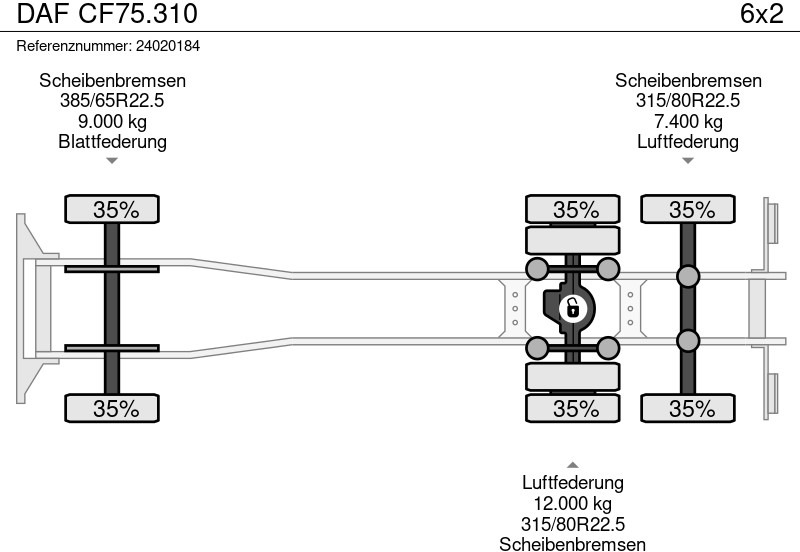 Curtainsider truck DAF CF75.310: picture 11