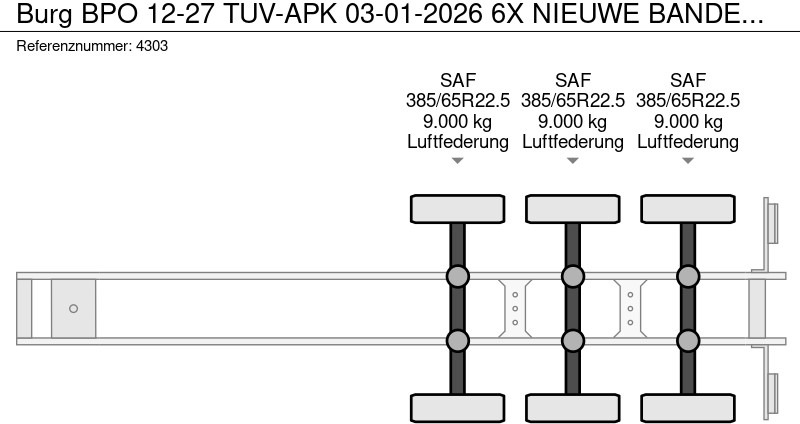 Dropside/ Flatbed semi-trailer Burg BPO 12-27 TUV-APK 03-01-2026 6X NIEUWE BANDEN 6X NEW TYERS: picture 17