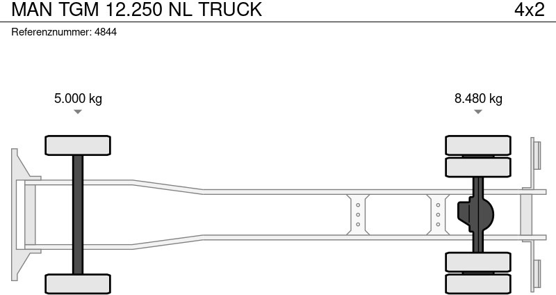 MAN TGM 12.250 NL TRUCK on lease MAN TGM 12.250 NL TRUCK: picture 15