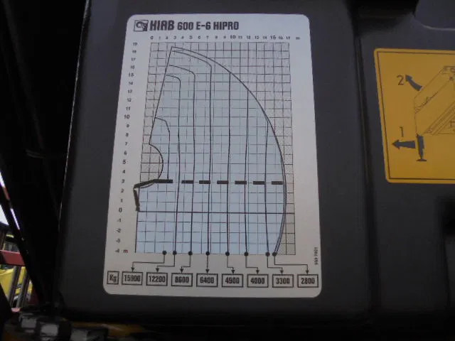 Scania G480 8X2 RETARDER NL TRUCK on lease Scania G480 8X2 RETARDER NL TRUCK: picture 12