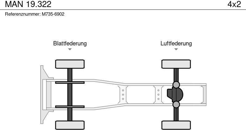 Tractor unit MAN 19.322: picture 17 Tractor unit MAN 19.322: picture 17