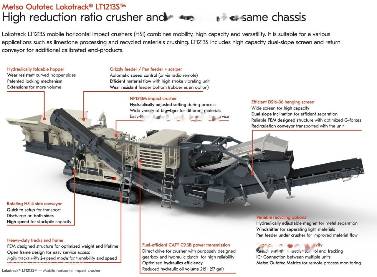 Metso NEW Lokotrack LT1213S mobile horizontal impact crusher - Mobile crusher: picture 4 Metso NEW Lokotrack LT1213S mobile horizontal impact crusher - Mobile crusher: picture 4